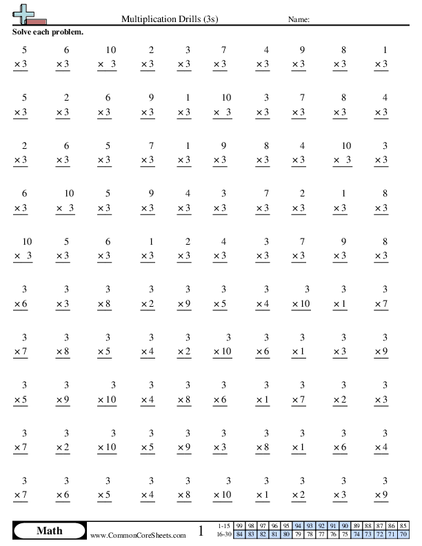 Multiplication Worksheets - 3s worksheet